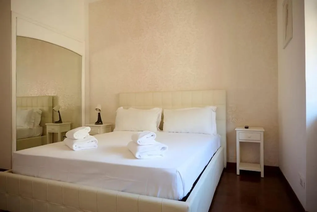 Riboty 21 Apartment Rome 0*,
