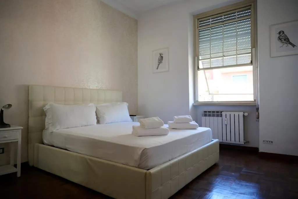 Riboty 21 Apartment Rome 0*,  Italy