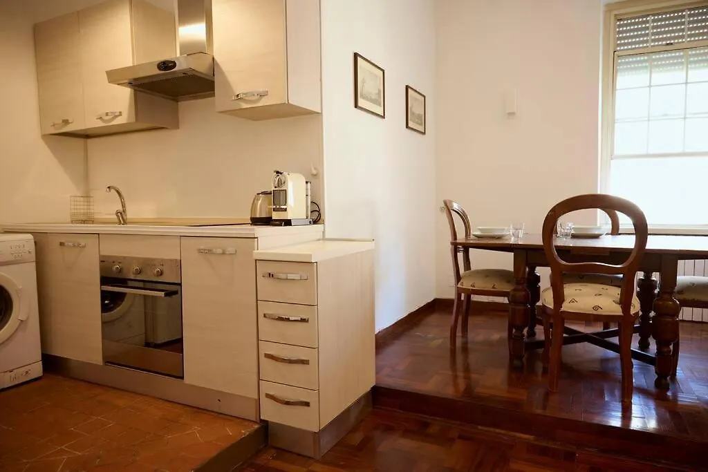Riboty 21 Apartment Rome 0*,  Italy